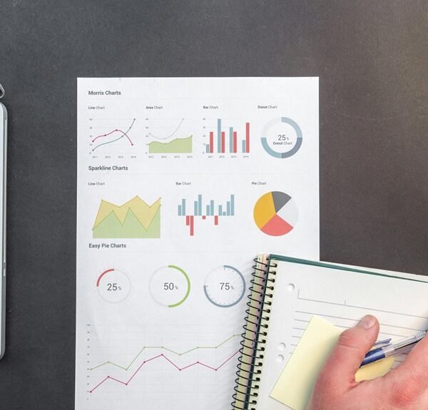 Strategic Data Nexus for 1912870064, 620351403, 6987270646, 7701407026, 120022165, 900533781