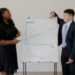 enterprise performance data overview