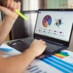 performance data mapping process