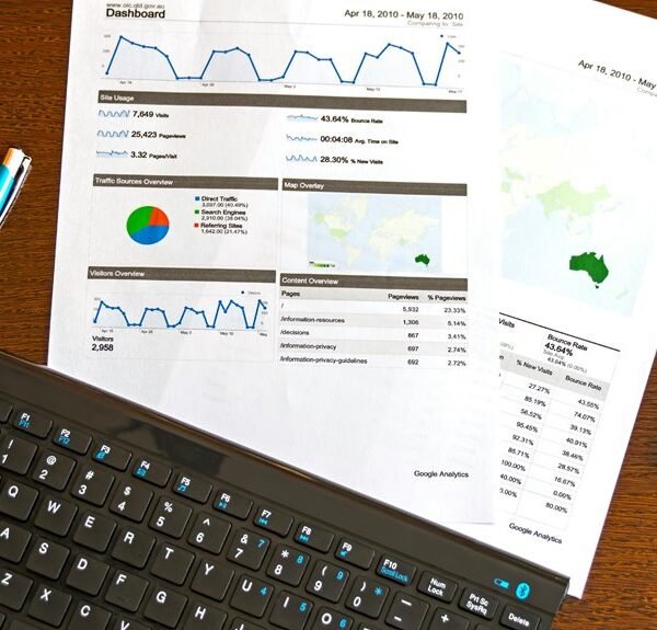 Structured Report Manuscript for 3523060075, 651067286, 613844300, 9892568070, 96112, 604010306